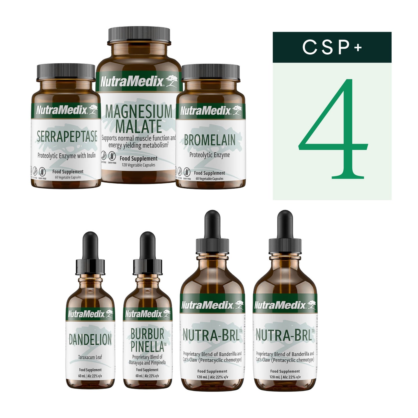 Cowden+ Support Program Month-4