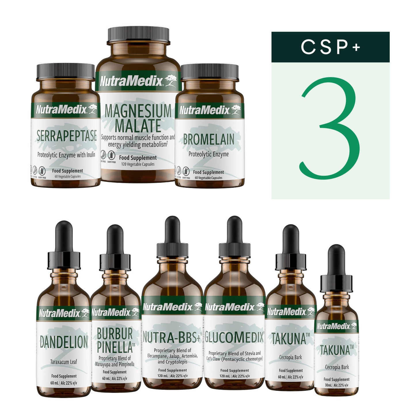 Cowden+ Support Program Month-3