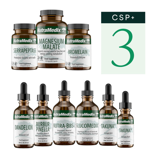 Cowden+ Support Program Month-3