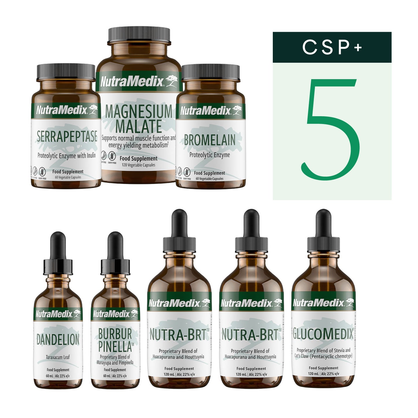 Cowden+ Support Program Month-5